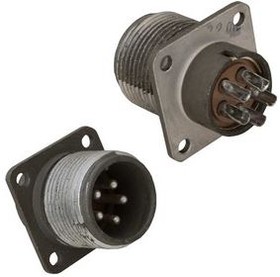 کانکتور روسی،پنلی